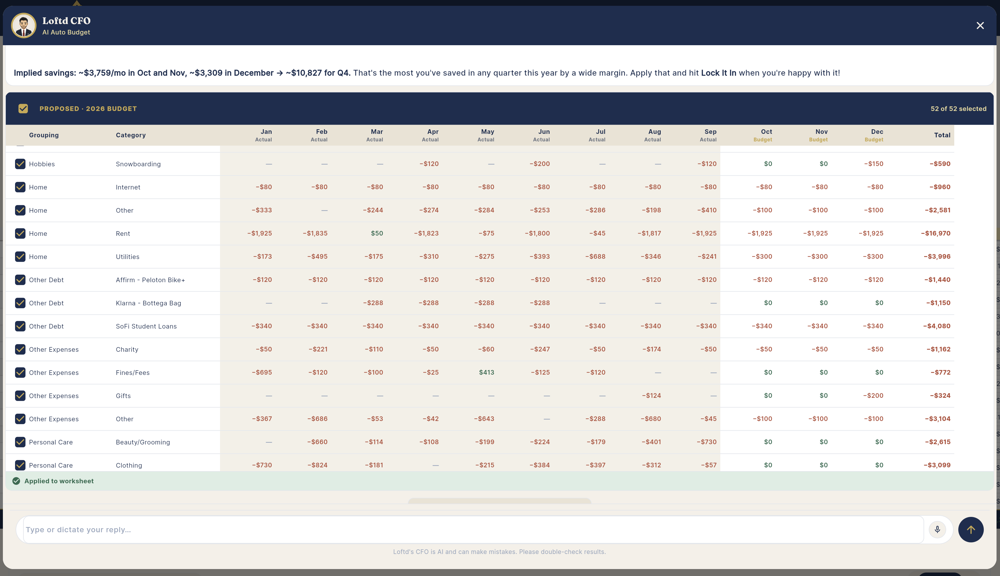 CFO AI Auto Budget worksheet — Q4 savings